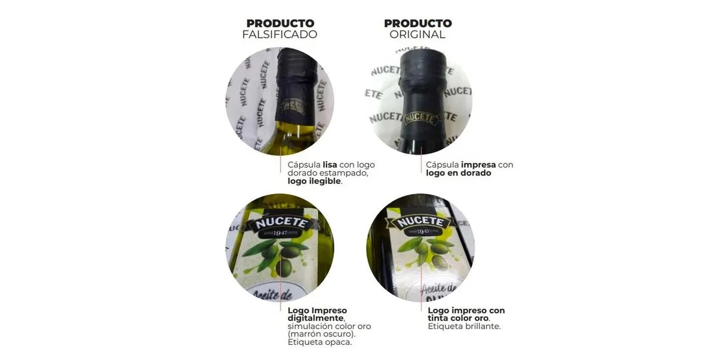 La ANMAT tomó la decisión de prohibir la comercialización de un aceite de reconocida marca por detectar su falsificación: “Aceite de Oliva Virgen Extra, Clásico, marca Nucete, Cont. Neto 500 ml (botella)"