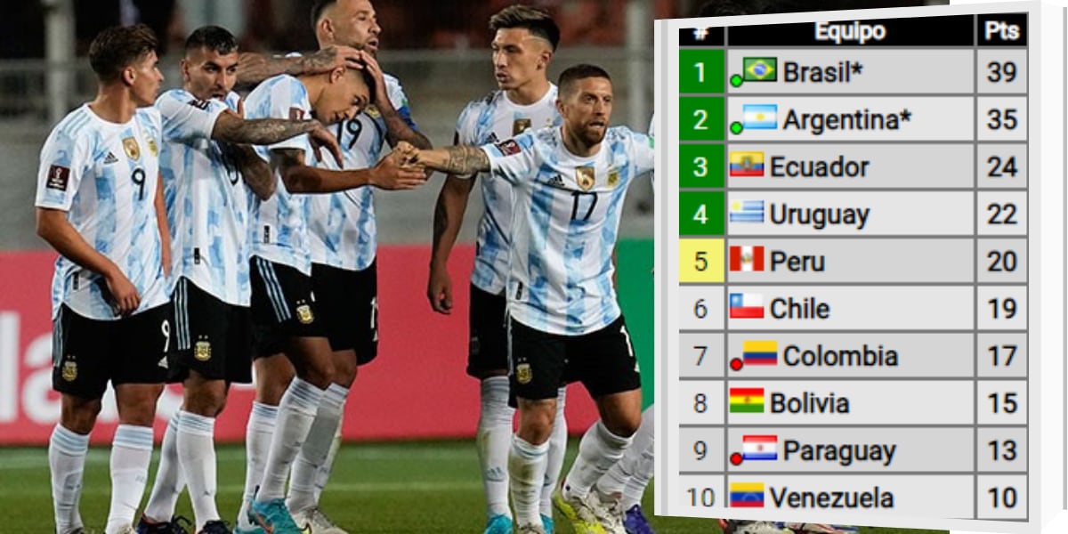 Argentina venció 1-0 a Colombia y cerró una doble fecha redonda