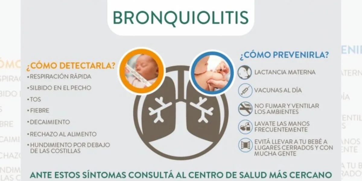 Se adelantó el pico de bronquiolitis y hay alerta por el aumento de las enfermedades respiratorias pediátricas