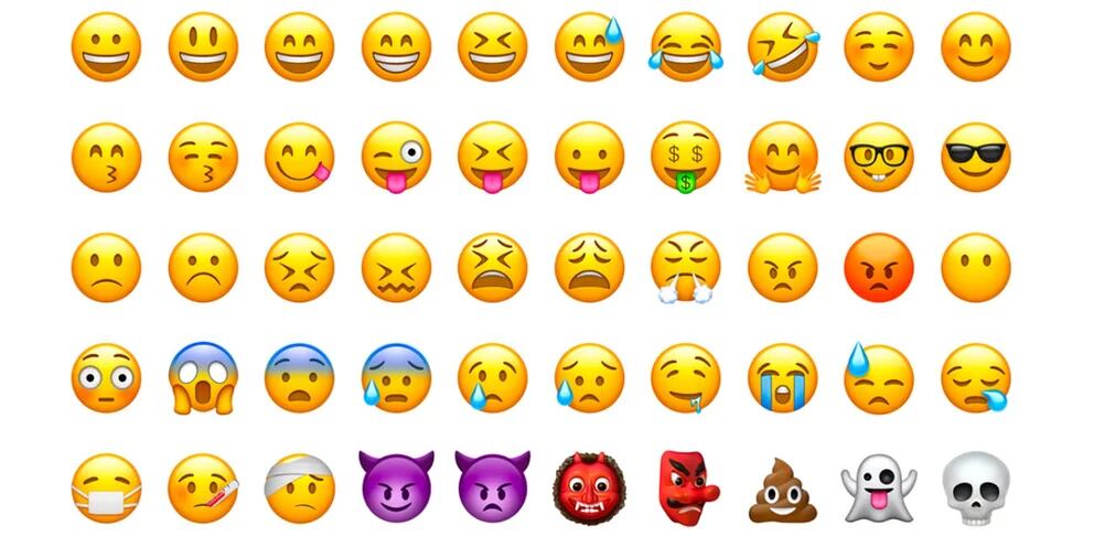 El ranking de los emojis más usados del 2021