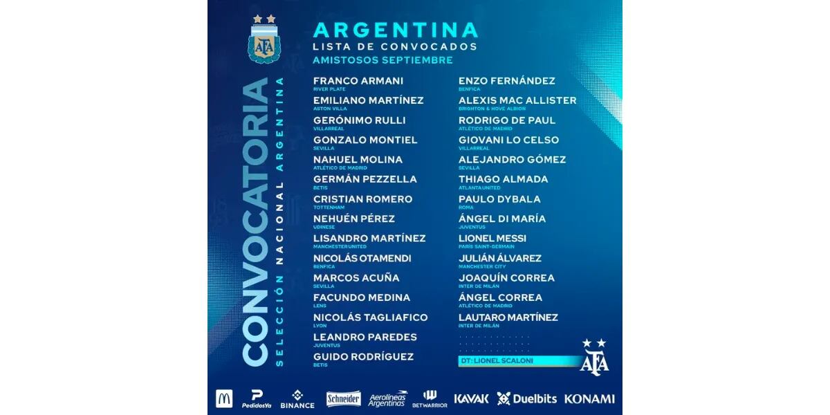 Lionel Scaloni confirmó la lista para los amistosos de la Selección argentina: bajó a cuatro jugadores