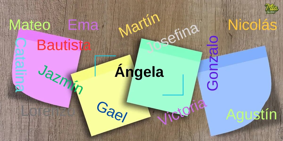 Cuál es el significado del nombre Ángela y su origen