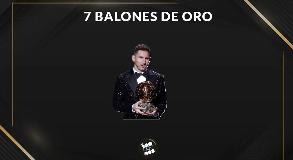 Desafío deportivo: ¿cuántos ‘’Balones de Oro’' ganó Lionel Messi?