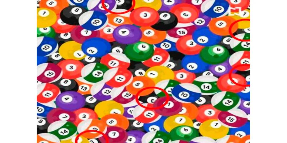 Reto visual que el 97% no pudo resolver: encontrar las 5 bolas NEGRAS con el número 3