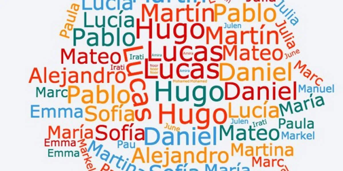 Cómo saber cuántas personas se llaman como vos en Argentina el año que naciste y los últimos años