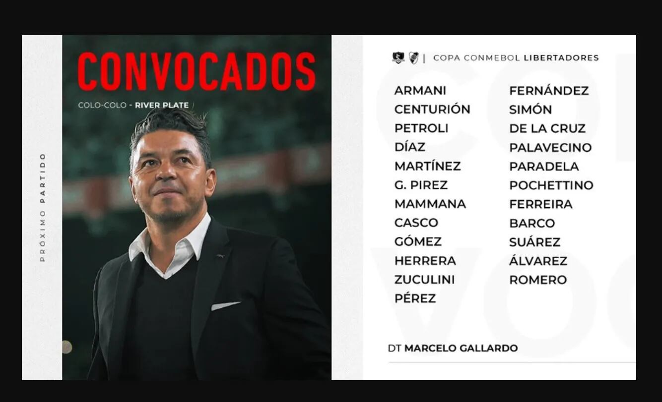 Copa Libertadores: River publicó la lista de convocados ante el Colo Colo con el regreso de tres nombres fuertes