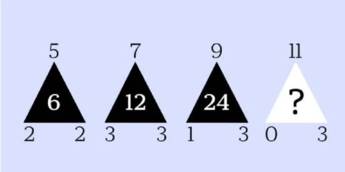 El reto visual que desafía a encontrar el número que falta en 15 segundos