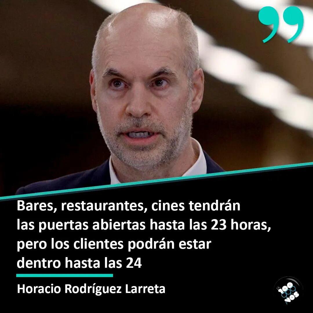 Medidas anunciadas por Horacio Rodríguez Larreta